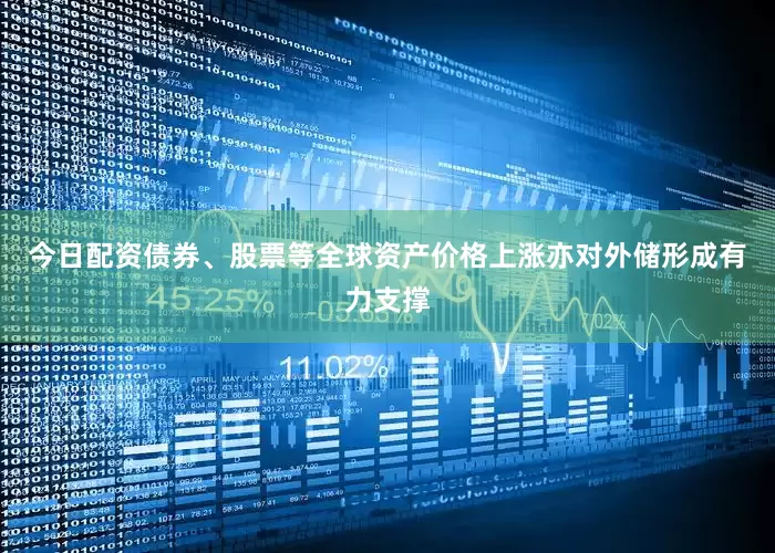 今日配资债券、股票等全球资产价格上涨亦对外储形成有力支撑