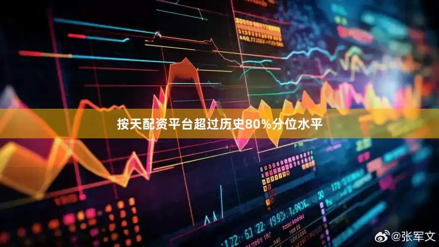 按天配资平台超过历史80%分位水平