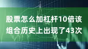 股票怎么加杠杆10倍该组合历史上出现了43次