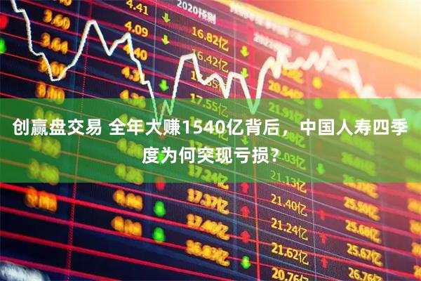 创赢盘交易 全年大赚1540亿背后，中国人寿四季度为何突现亏损？